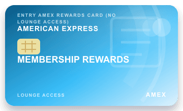 American Express Membership Rewards Credit Card